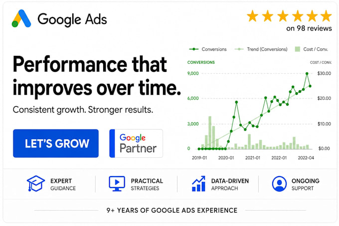 set up your google ad grants campaigns