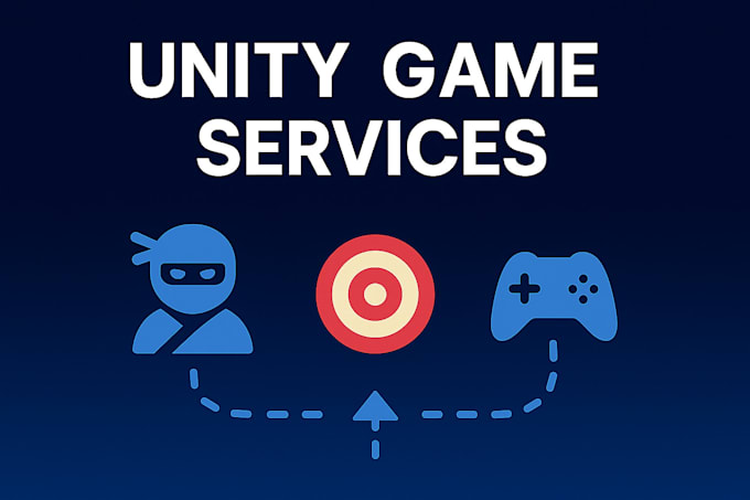 create advanced ai for your unity game