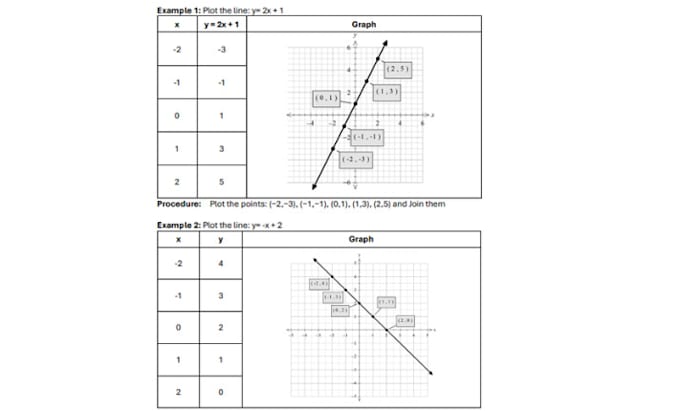 professionally format and design math workbooks in ms word