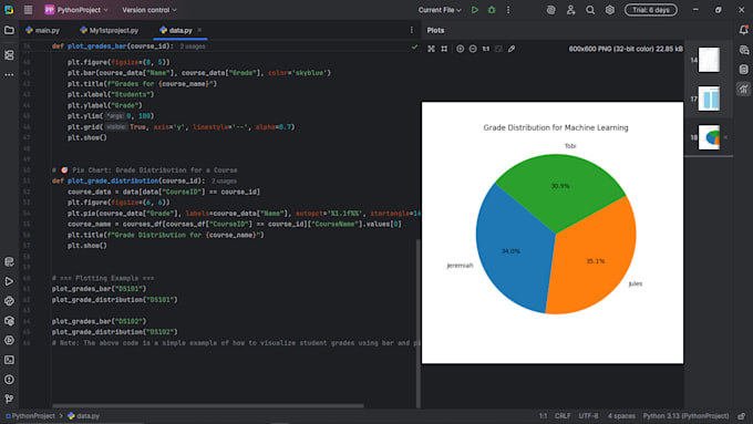 python data analysis, statistical data analysis, excel data entry, data science