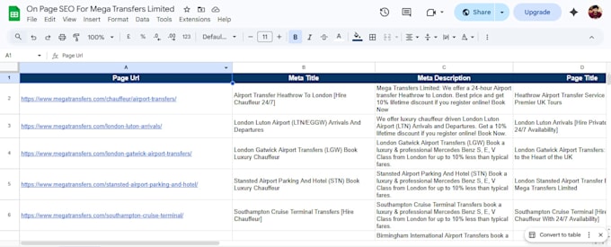 onpage seo geo aeo and technical optimization for your website google rankings