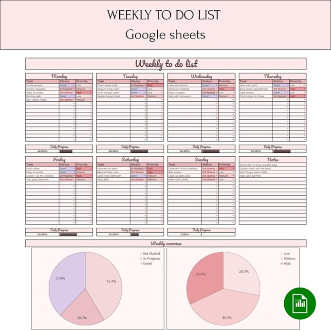 make smart workflow dashboard