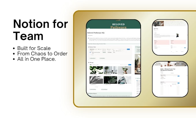 deliver a customized notion workspace, notion automation