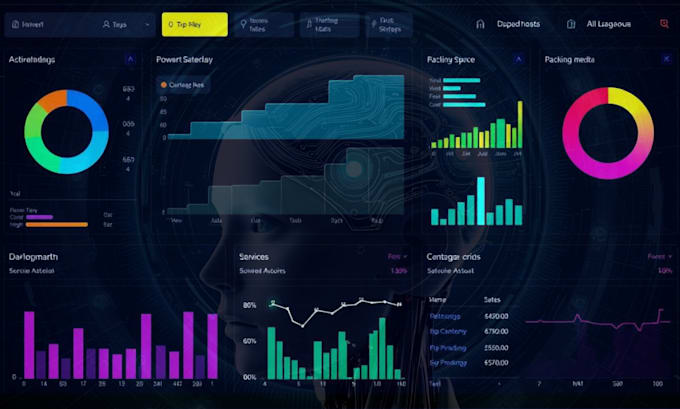 create custom, insightful dashboards and visual analytics using power bi