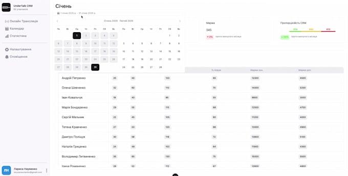 build a fullstack website with frontend and backend