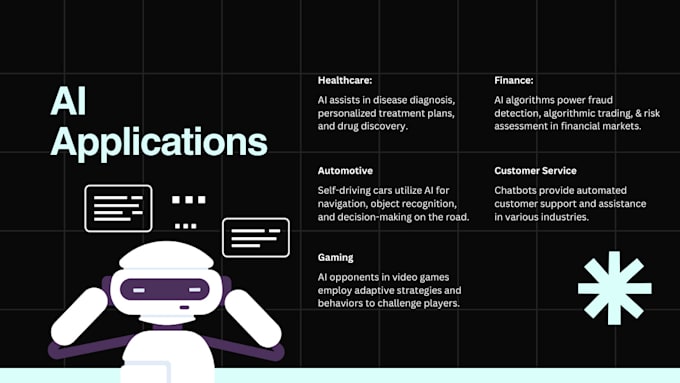 custom ai chatbot website, ai chatbot for social media with manychat
