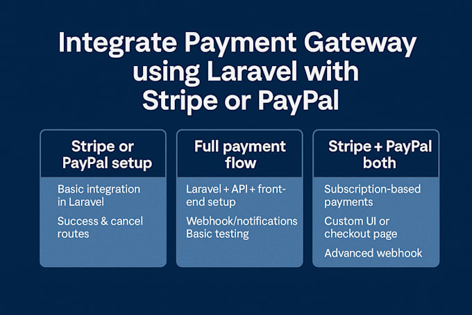 setup stripe or paypal payments in your laravel project
