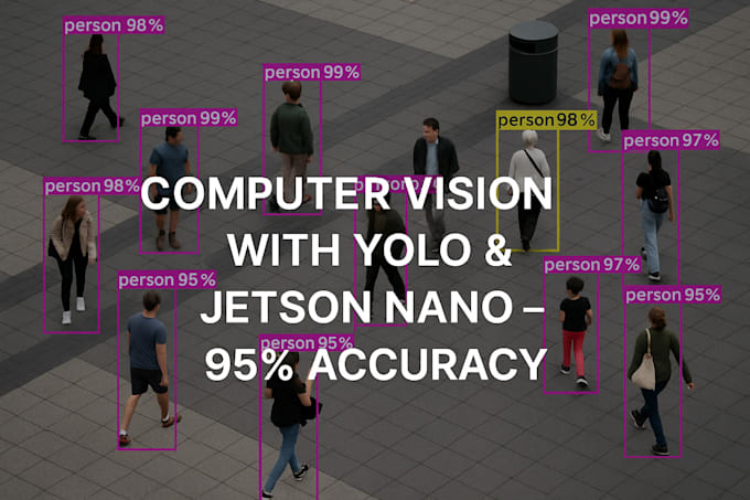 build ai apps with computer vision llms or real time data pipelines