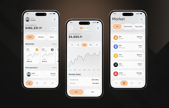 build a secure crypto exchange and crypto wallet app