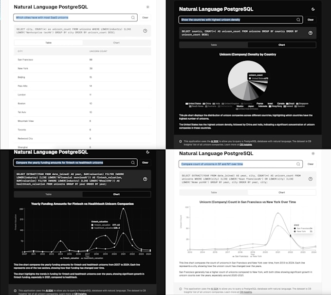 build you your dream ai tool
