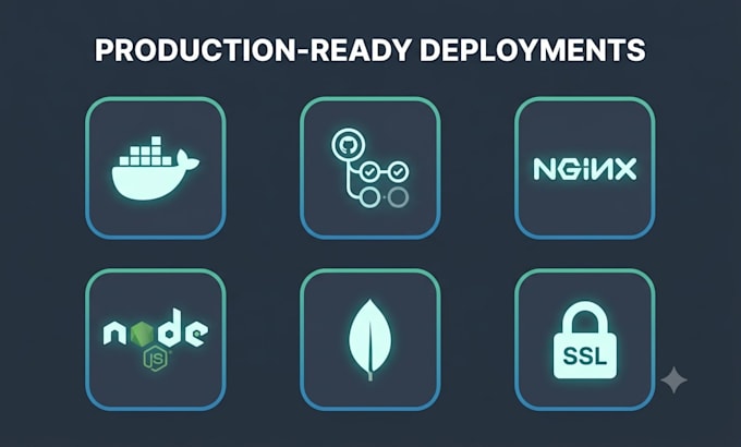 do amazing web application deployment