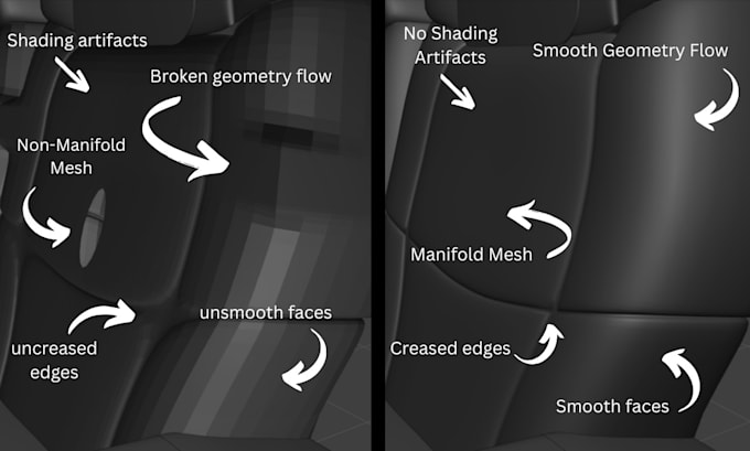 help fix or complete your blender 3d models