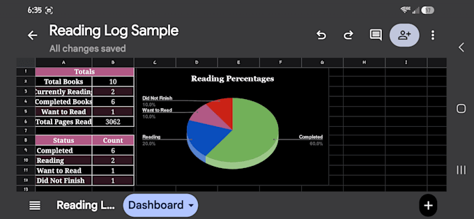 create, organize, and automate excel and google sheets