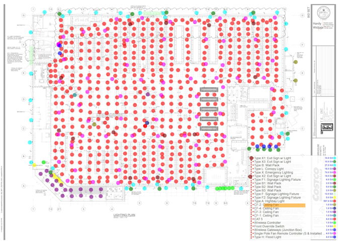 do electrical take off and cost estimation