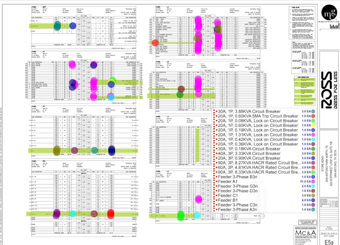 do electrical take off and cost estimation