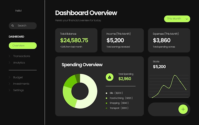 build a python streamlit dashboard so your data drives decisions
