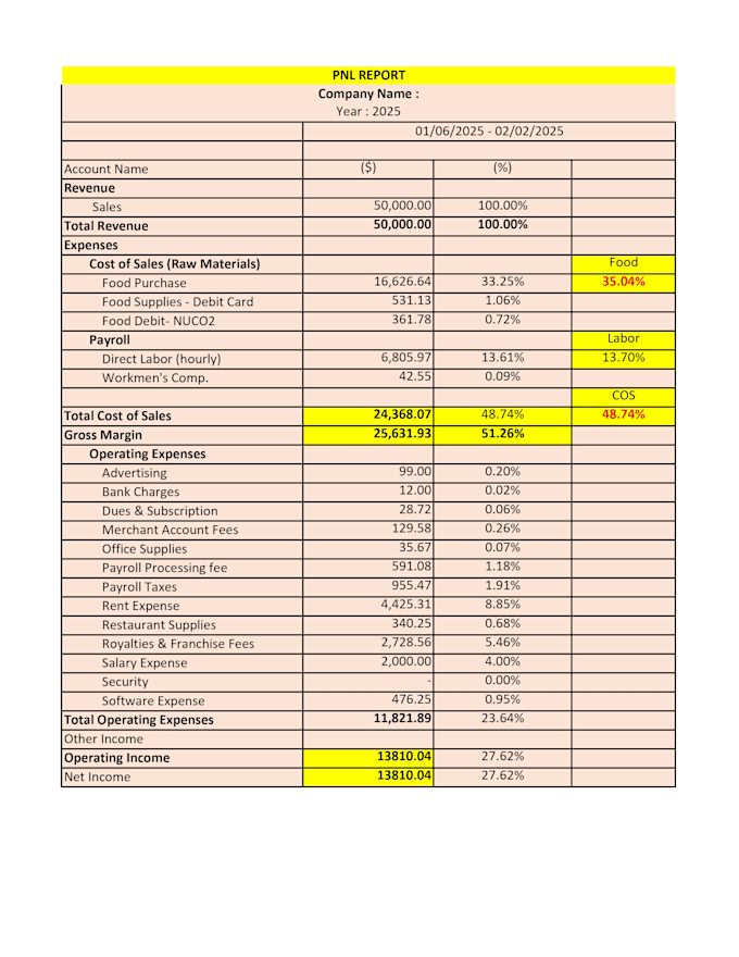 do quick books online bookkeeping
