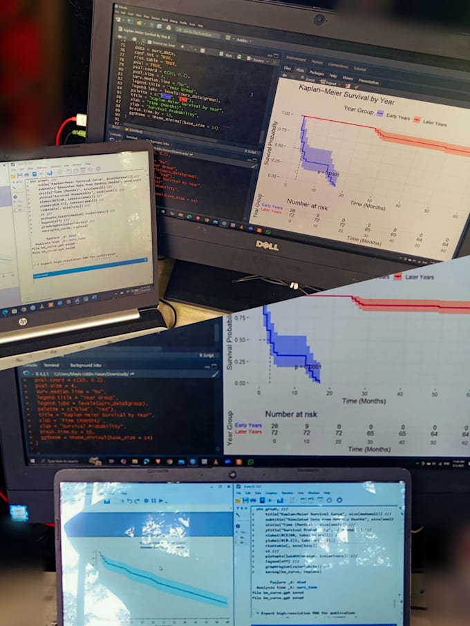 do medical data analysis using spss,stata,r