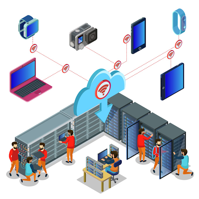 configure your fortinet firewall