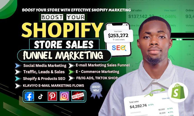 manage shopify meta ads and tiktok ads for more sales