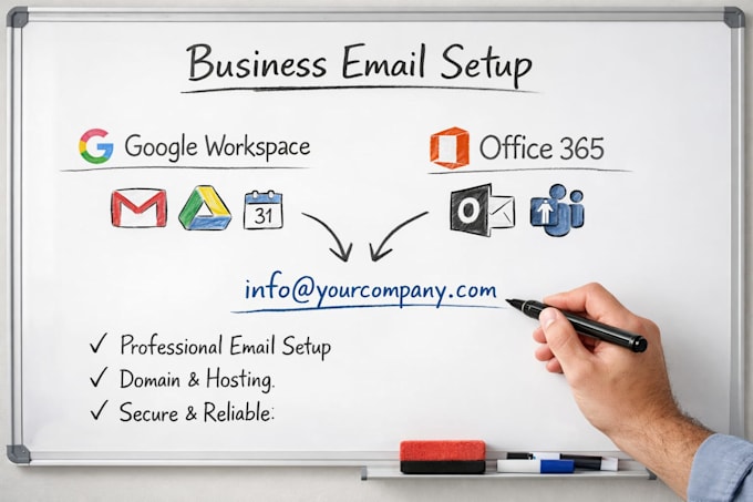 setup your business email with google workspace or office 365