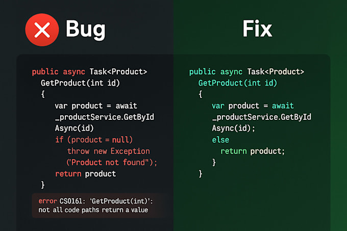 fix asp net core backend and angular bugs with fast delivery