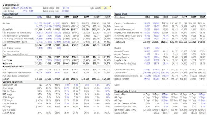 do financial statements, ratio analysis, projections, dcf, and reports
