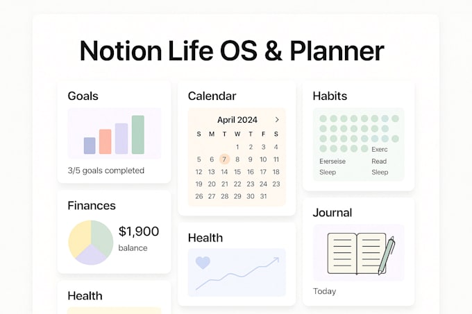 create life os and planners in notion