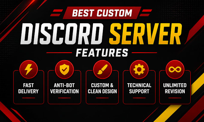 setup custom new and existing discord server