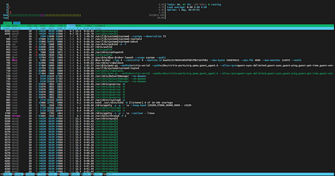 install, secure, and optimize your linux vps server