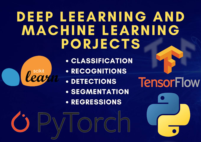 build full stack ai web apps with custom machine learning or deep learning model