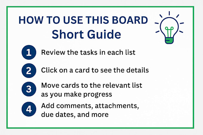 set up and organize your custom trello board