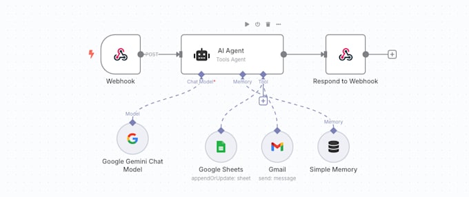build ai voice calling agent with vapi, retell ai, cold caller bot for lead gen