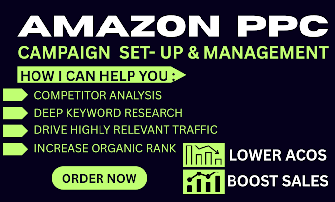 Setup and amazon ads campaign, amazon ppc advertising by Rowsonmia07 ...