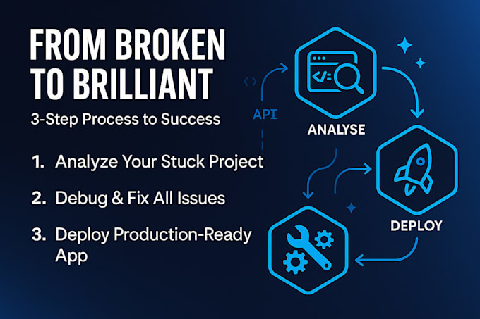fix test improve develop vibe coding ai app bolt lovable replit base mvp project