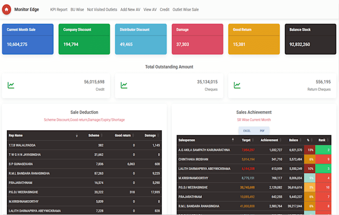 automate google sheets using apps script developer
