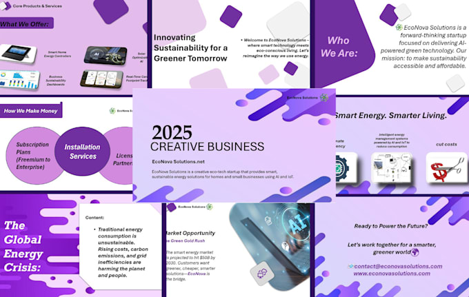 do powerpoint presentation design, investor pitch deck for startup business