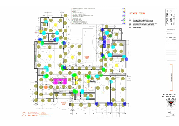do electrical takeoff and construction cost estimation
