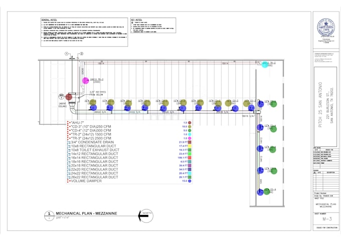 do mechanical hvac, plumbing takeoff and cost estimation