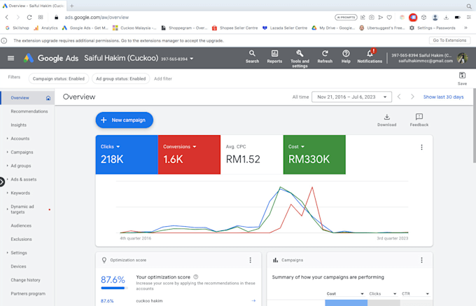 setup, manage, and optimize your google ads, adwords, PPC and adsense campaigns