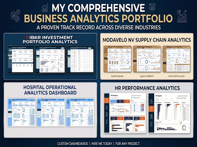 be data analyst do analytics and visualization in power bi