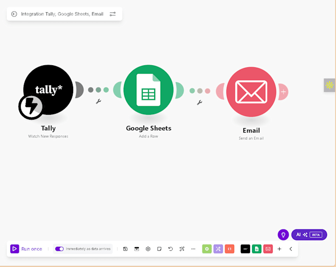 automate your workflows with make, zapier and ai