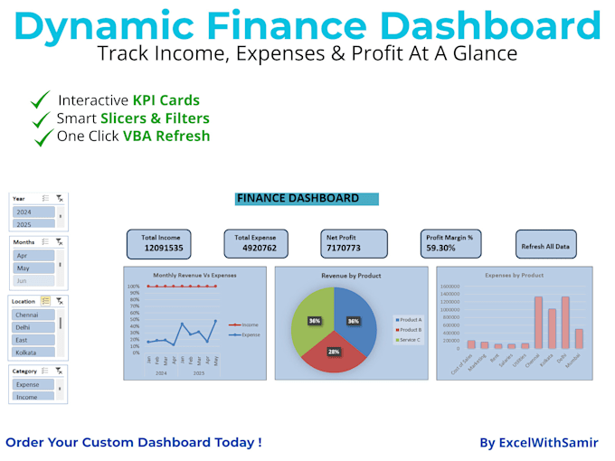 create dynamic excel dashboards with index match and KPI charts