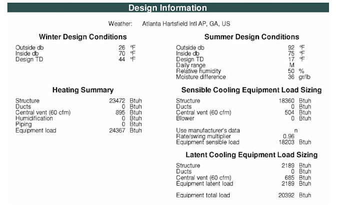 do electrical, plumbing, mep, hvac manual j d and s acca load calculation stamp