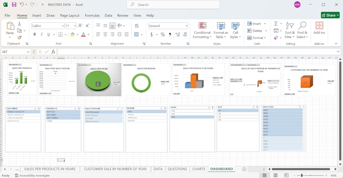 help you analyze data to transform complex information into clear decisions