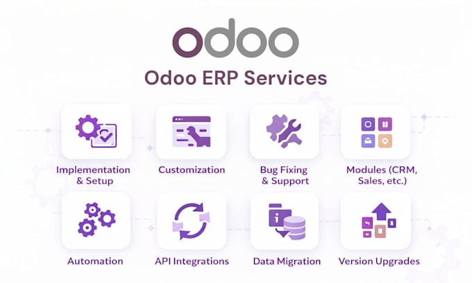 setup, customize and fix odoo for your business
