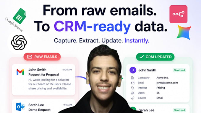 automate your business workflow with n8n