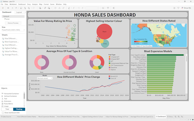 create fascinating business intelligence reports using excel, power bi, tableau