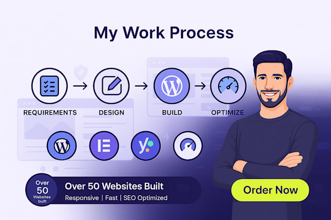 idesign responsive wordpress website using elementor