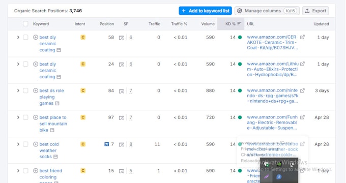 find profitable keywords for SEO, youtube, or blog